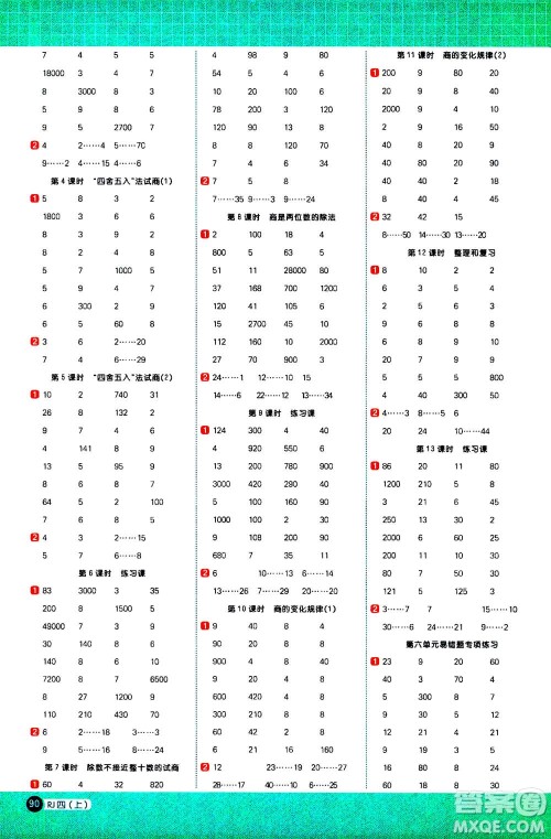 2020年阳光同学计算小达人数学四年级上册RJ人教版广东专版参考答案 2020年阳光同学计算小达人数学四年级上册RJ人教版广东专版参考答案