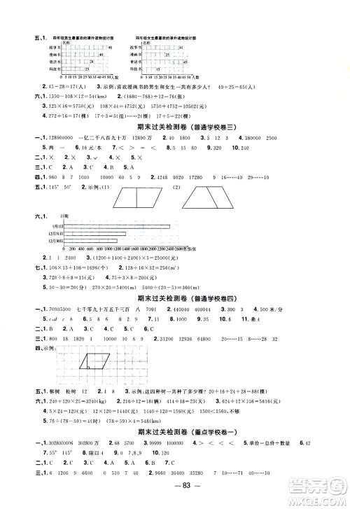 2020年阳光同学一线名师全优好卷四年级上册数学RJ人教版广东专版答案