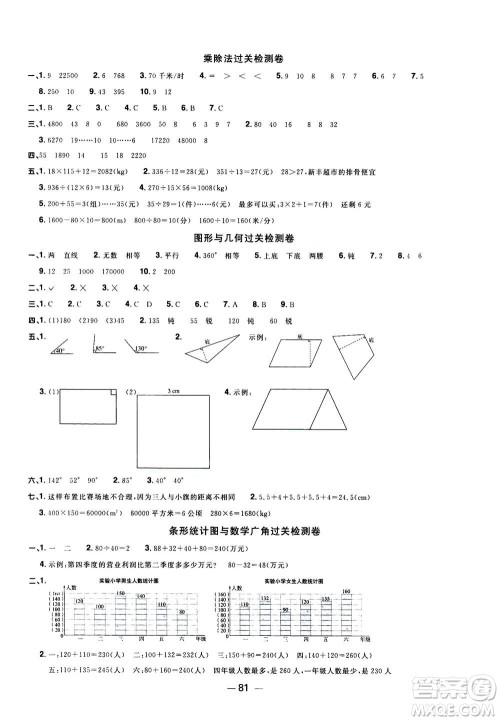 2020年阳光同学一线名师全优好卷四年级上册数学RJ人教版广东专版答案