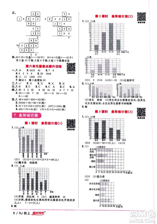 2020年阳光同学课时优化作业数学四年上册RJ人教版答案