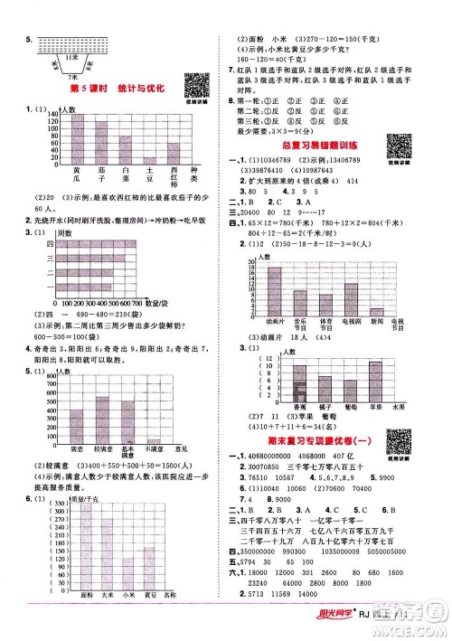 2020年阳光同学课时优化作业数学四年上册RJ人教版答案