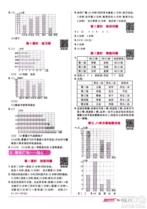 2020年阳光同学课时优化作业数学四年上册RJ人教版答案