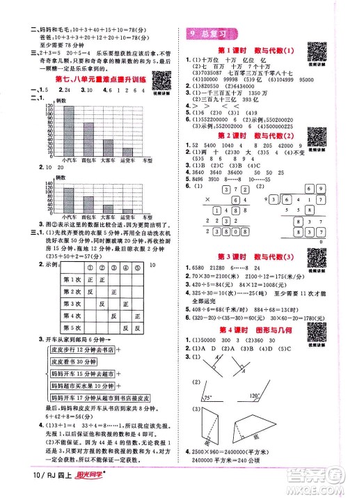 2020年阳光同学课时优化作业数学四年上册RJ人教版答案