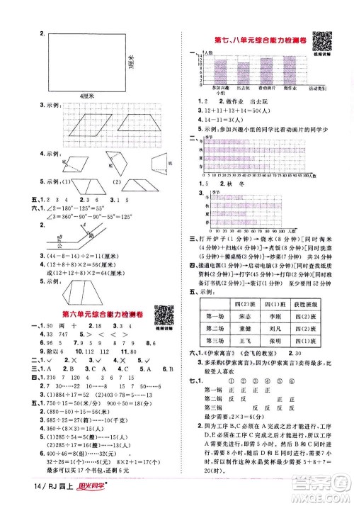 2020年阳光同学课时优化作业数学四年上册RJ人教版答案