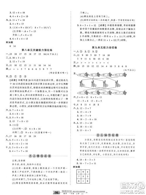 2020年秋王朝霞培优100分一年级数学上册冀教版参考答案