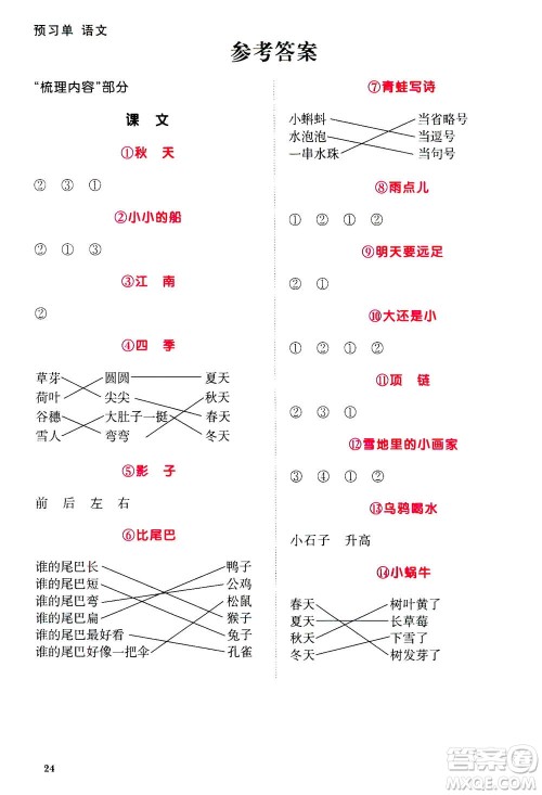 2020年阳光同学课时达标训练语文一年级上册部编人教版浙江专版答案