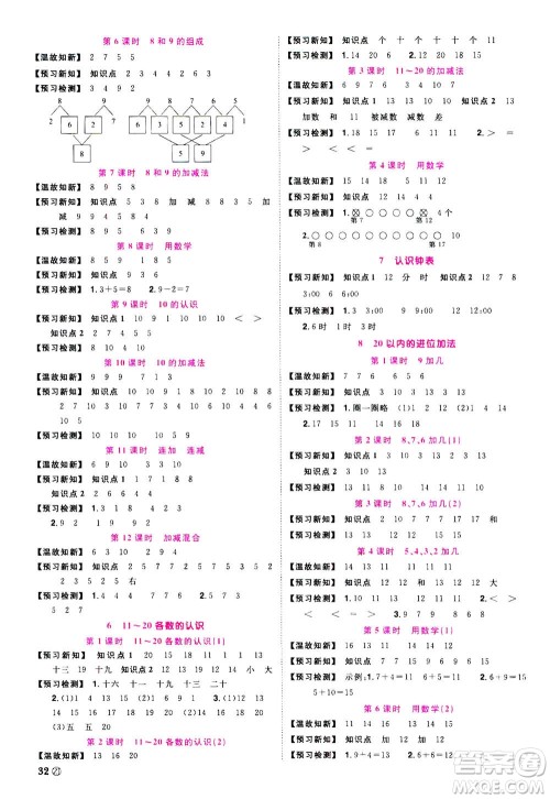 2020年阳光同学课时达标训练数学一年级上册R人教版浙江专版答案 2020年阳光同学课时达标训练数学一年级上册R人教版浙江专版答案