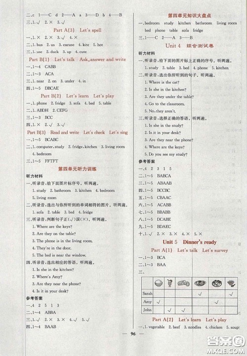 2020课堂点睛四年级英语上册人教版答案 2020课堂点睛四年级英语上册人教版答案