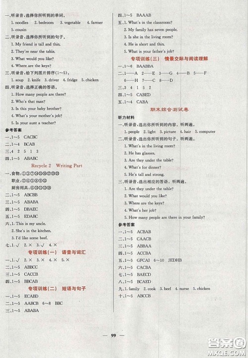 2020课堂点睛四年级英语上册人教版答案 2020课堂点睛四年级英语上册人教版答案