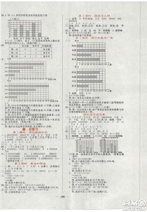 2020课堂点睛四年级数学上册人教版答案