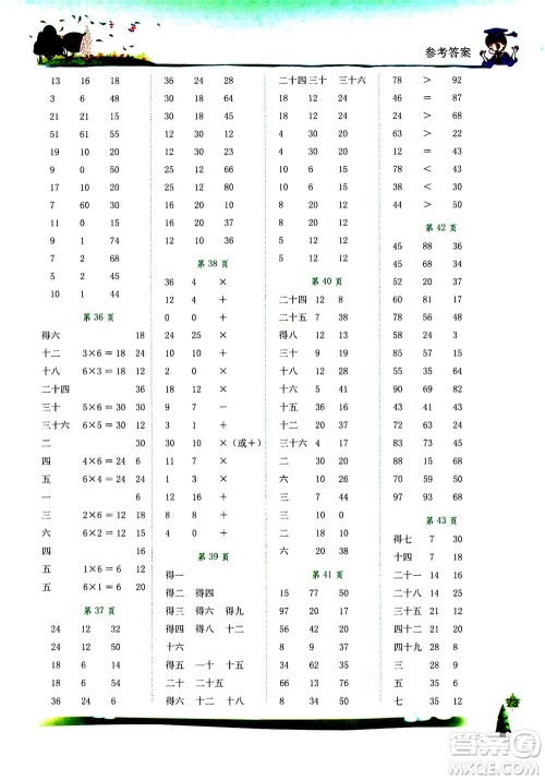 龙门书局2020年黄冈小状元口算速算练习册二年级上册数学R人教版答案