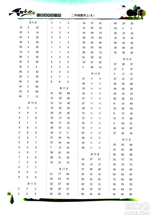 龙门书局2020年黄冈小状元口算速算练习册二年级上册数学R人教版答案