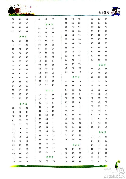 龙门书局2020年黄冈小状元口算速算练习册二年级上册数学R人教版答案