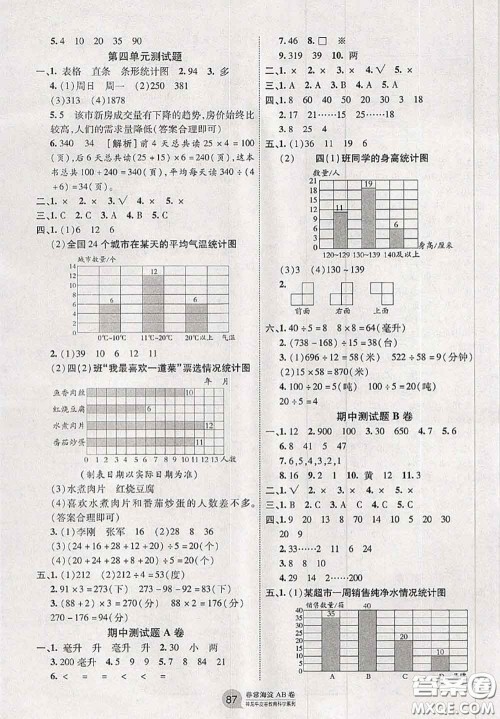 2020秋非常海淀单元测试AB卷四年级数学上册苏教版答案