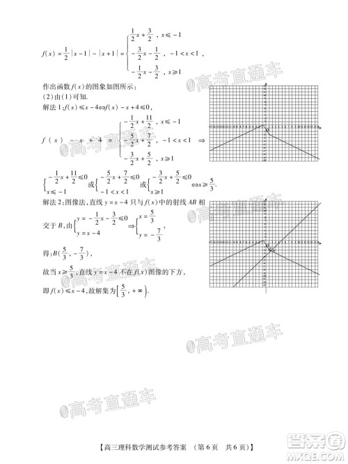 非凡吉创2020-2021学年高三年级模拟调研考试理科数学答案