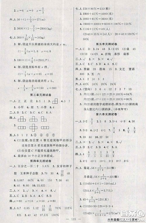 黄冈金牌之路2020秋练闯考六年级数学上册北师版参考答案 黄冈金牌之路2020秋练闯考六年级数学上册北师版参考答案
