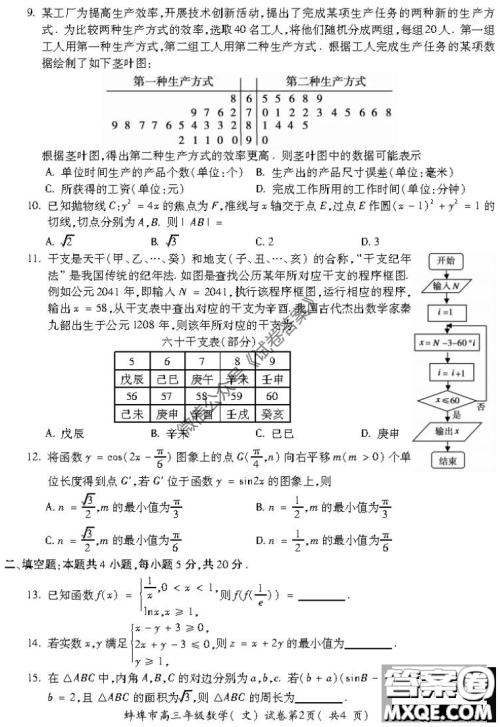 蚌埠市2021届高三年级第一次教学质量监测文科数学试题及答案