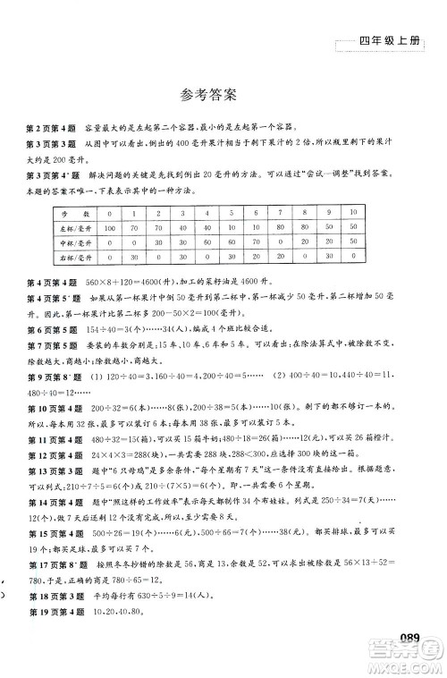 江苏凤凰教育出版社2020年练习与测试小学数学四年级上册苏教版答案 江苏凤凰教育出版社2020年练习与测试小学数学四年级上册苏教版答案