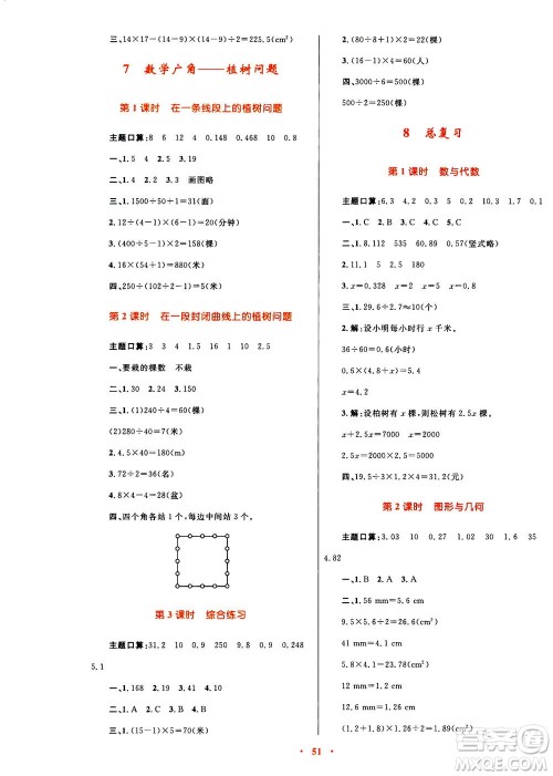 2020年快乐练练吧同步练习五年级数学人教版青海专版答案 2020年快乐练练吧同步练习五年级数学人教版青海专版答案
