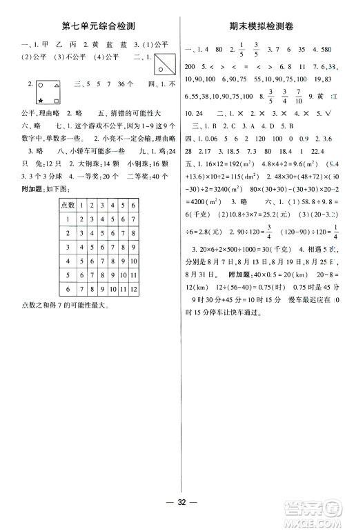 河海大学出版社2020年棒棒堂同步练习加单元测评数学五年级上册BS北师版答案