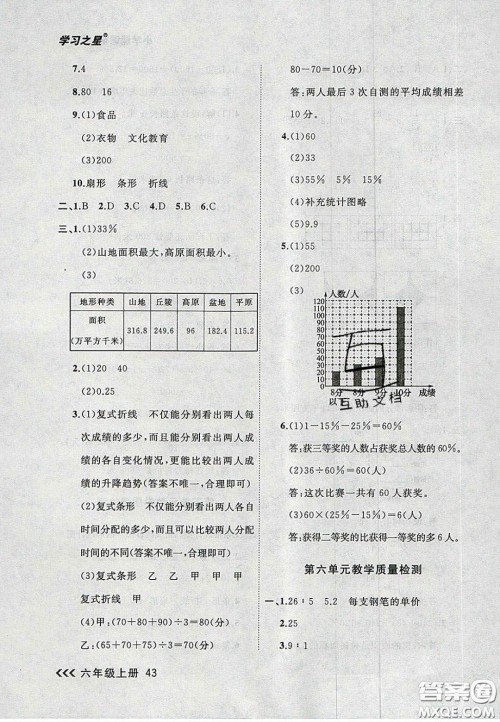 2020年学习之星课课帮大连市小学生同步作业六年级数学上册人教版答案 2020年学习之星课课帮大连市小学生同步作业六年级数学上册人教版答案