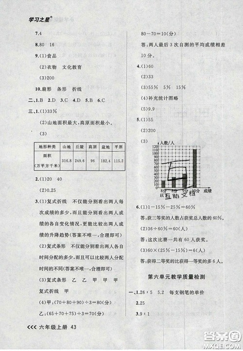 2020年学习之星课课帮大连市小学生同步作业六年级数学上册人教版答案