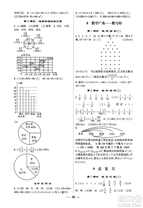 河海大学出版社2020年棒棒堂同步练习加单元测评数学六年级上册RJ人教版答案