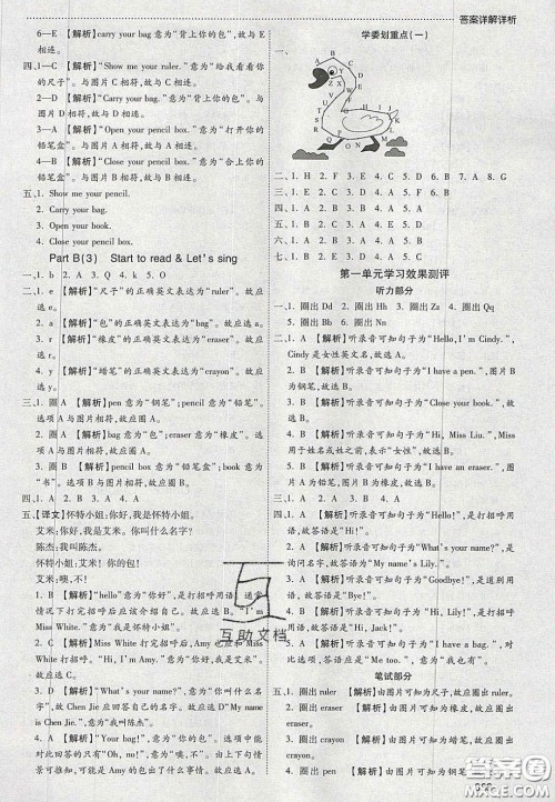 2020年学习委员小学英语三年级上册人教PEP版答案 2020年学习委员小学英语三年级上册人教PEP版答案