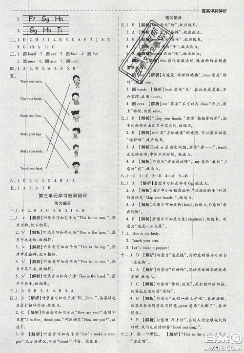 2020年学习委员小学英语三年级上册人教PEP版答案