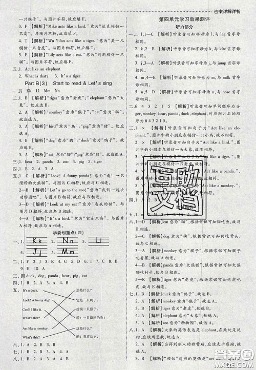 2020年学习委员小学英语三年级上册人教PEP版答案