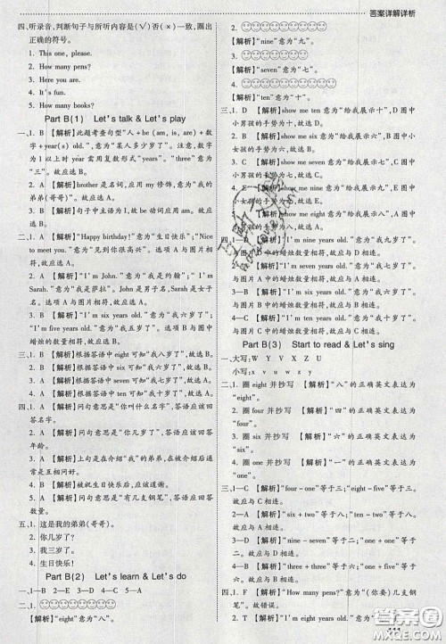 2020年学习委员小学英语三年级上册人教PEP版答案 2020年学习委员小学英语三年级上册人教PEP版答案