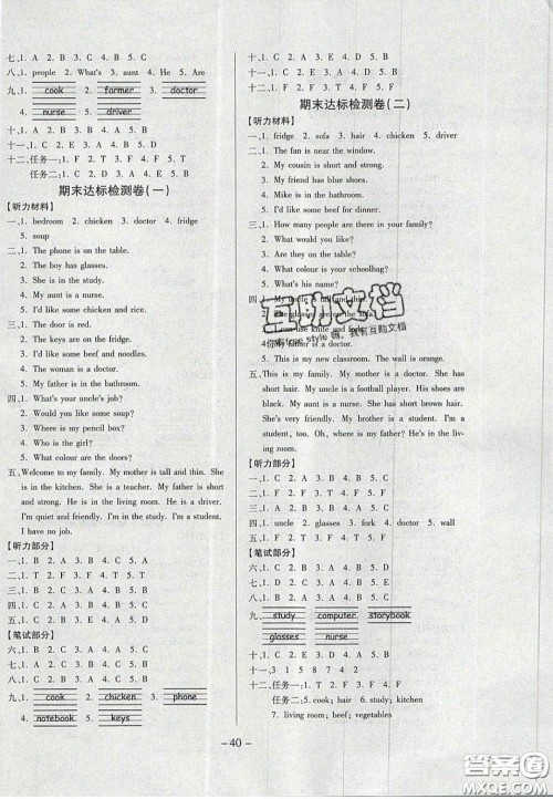 2020年学习委员小学英语四年级上册人教PEP版答案 2020年学习委员小学英语四年级上册人教PEP版答案