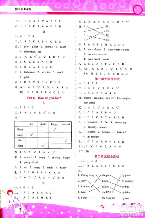 人民教育出版社2020年新课程学习辅导英语六年级上册人教版答案 人民教育出版社2020年新课程学习辅导英语六年级上册人教版答案
