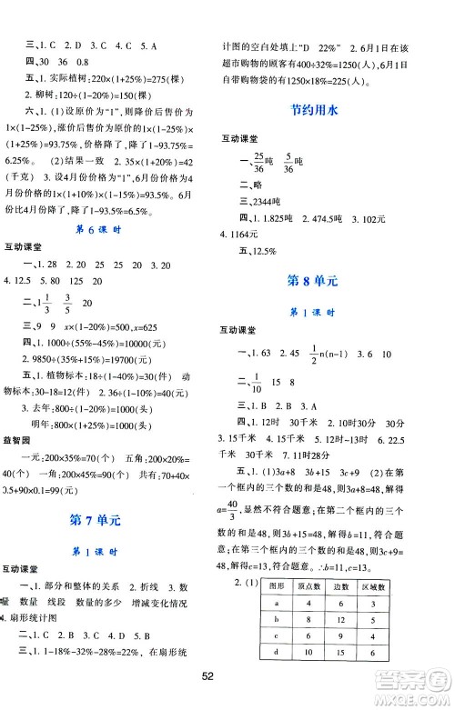 人民教育出版社2020年新课程学习与评价数学六年级上册人教版答案 人民教育出版社2020年新课程学习与评价数学六年级上册人教版答案