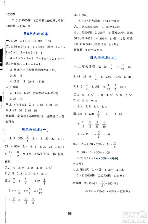 人民教育出版社2020年新课程学习与评价数学六年级上册人教版答案 人民教育出版社2020年新课程学习与评价数学六年级上册人教版答案
