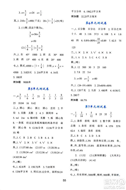 人民教育出版社2020年新课程学习与评价数学六年级上册人教版答案 人民教育出版社2020年新课程学习与评价数学六年级上册人教版答案