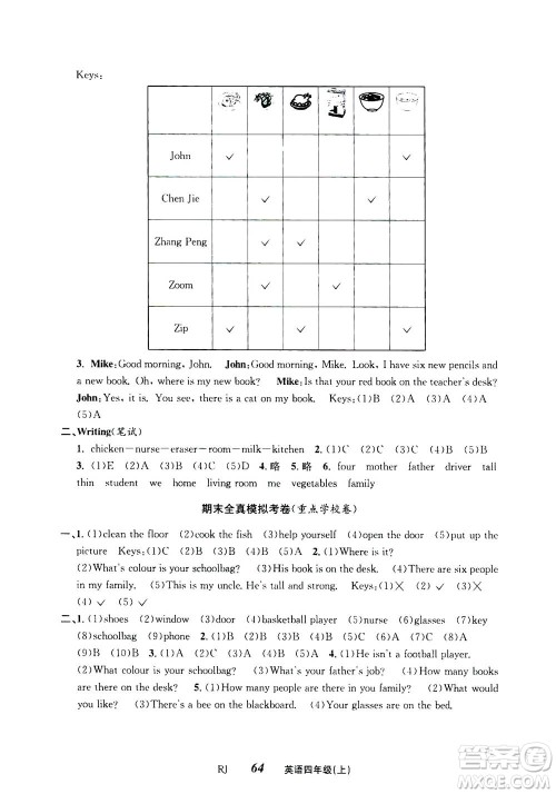 ​云南科技出版社2020年创新成功学习同步导学英语四年级上RJ人教版答案