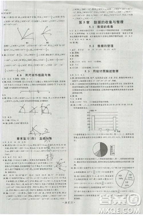 安徽师范大学出版社2020年名校课堂数学七年级上册HK沪科版答案