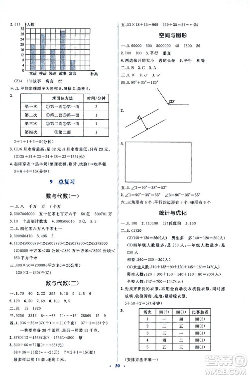 2020年人教金学典同步解析与测评学练考数学四年级上册人教版答案