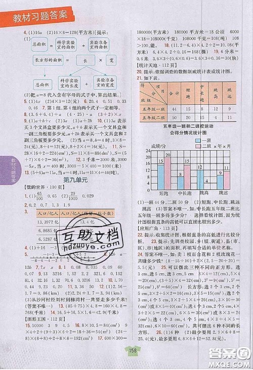 江苏凤凰教育出版社2020年课本教材五年级数学上册江苏版答案 江苏凤凰教育出版社2020年课本教材五年级数学上册江苏版答案