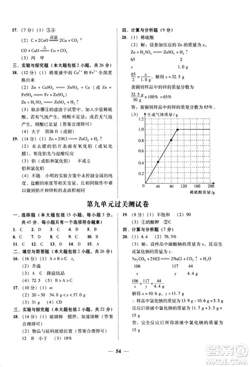 2019年南粤学典学考精练九年级化学全一册人教版参考答案
