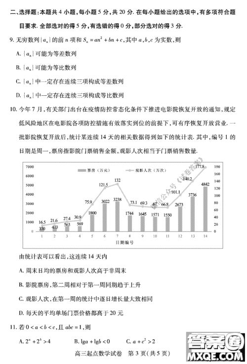 2020-2021学年度武汉部分学校高三新起点质量检测数学试卷及答案