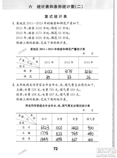 江苏凤凰教育出版社2020数学补充习题五年级上册人教版参考答案