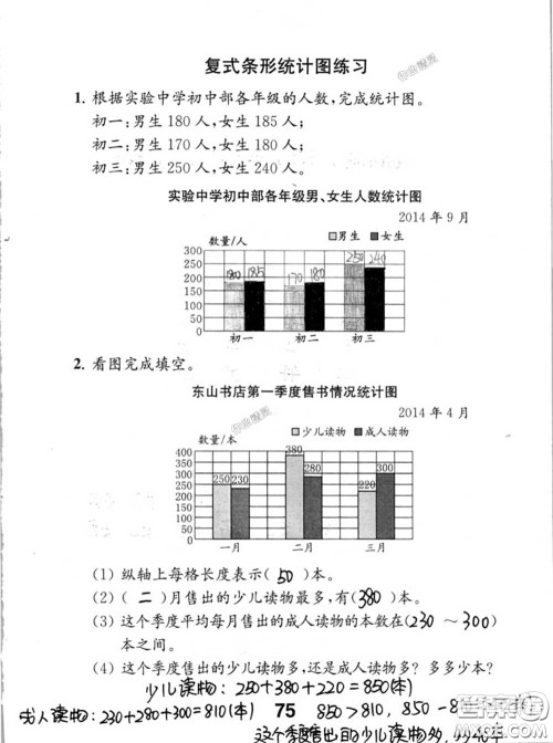 江苏凤凰教育出版社2020数学补充习题五年级上册人教版参考答案
