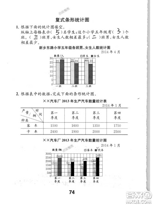 江苏凤凰教育出版社2020数学补充习题五年级上册人教版参考答案