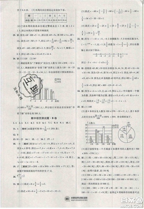 神农牛皮卷2020非常海淀单元测试AB卷七年级数学上册青岛版答案