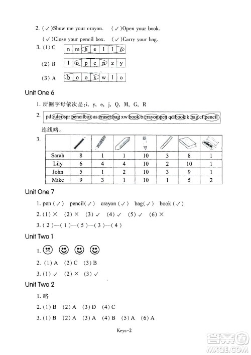 浙江少年儿童出版社2020年每课一练小学英语三年级上册R人教版答案