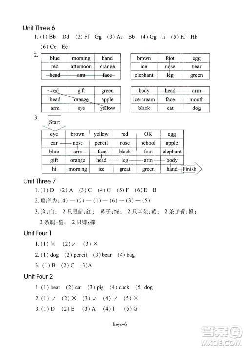 浙江少年儿童出版社2020年每课一练小学英语三年级上册R人教版答案