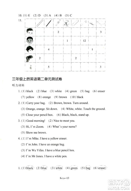 浙江少年儿童出版社2020年每课一练小学英语三年级上册R人教版答案