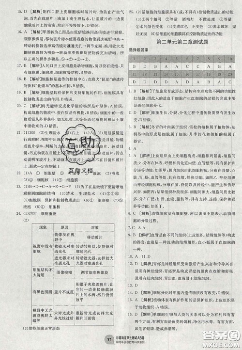 神农牛皮卷2020秋非常海淀单元测试AB卷七年级生物上册人教版答案